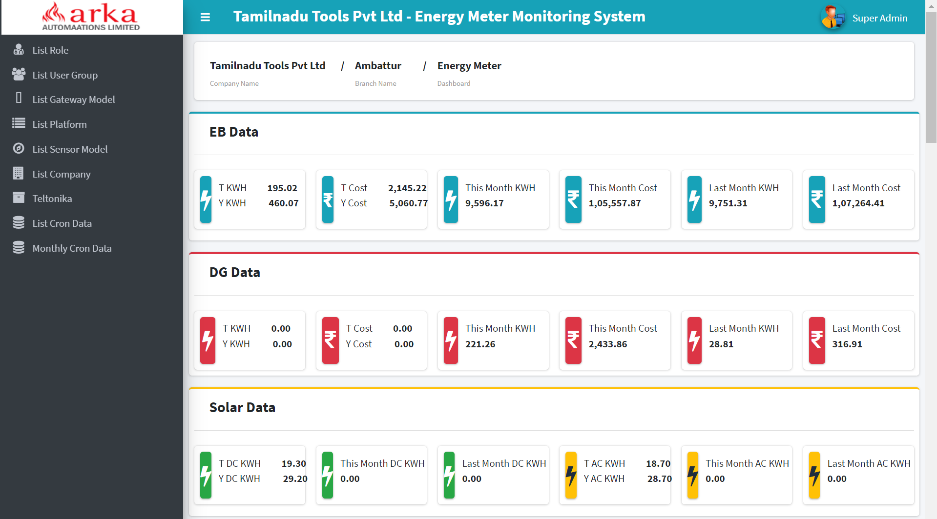 tplEnergyScreen